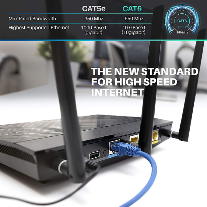 1m 5m 10m 30m Cat5 Cat5e Cat6 Cat7 STP UTP RJ45 Cordón de parche Lan Ethernet Cable de red 4