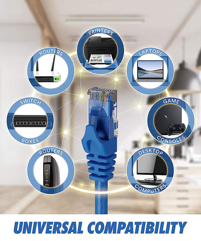 1m 5m 10m 30m Cat5 Cat5e Cat6 Cat7 STP UTP RJ45 Cordón de parche Lan Ethernet Cable de red 5