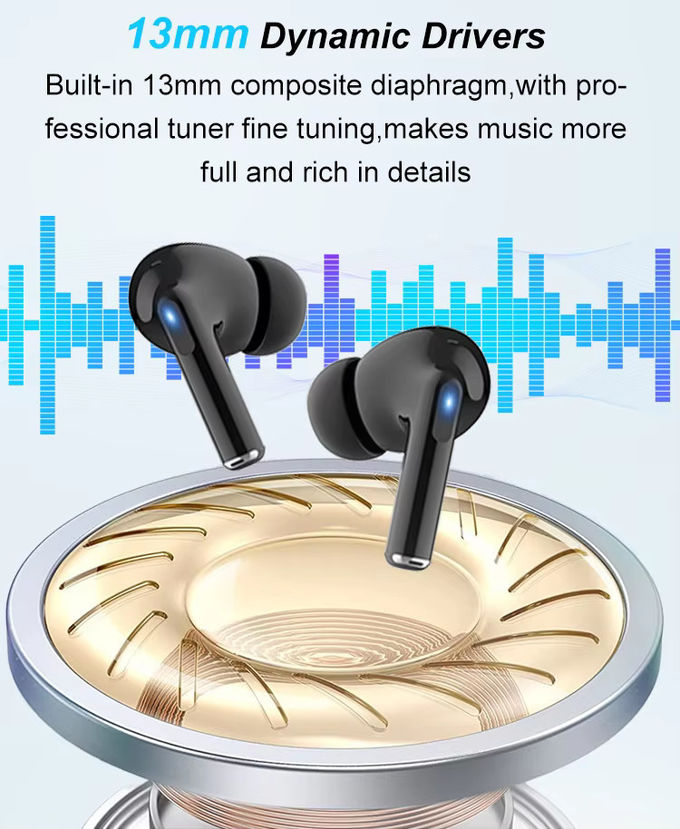 iPod Pro Tws auriculares inalámbricos 2024 en el oído auriculares cancelación de ruido Hifi Sport Mini auriculares de dientes azules 1